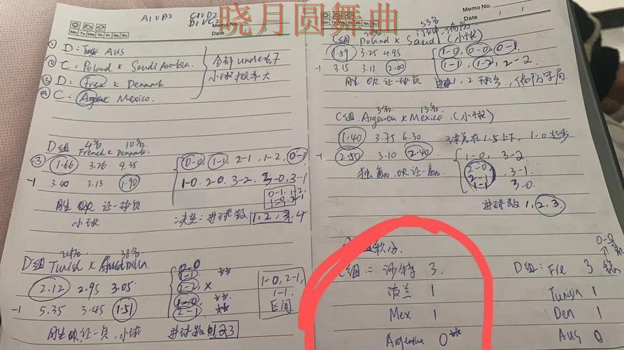 世界杯投注常见问题一次说清 世界杯投注常见问题一次说清