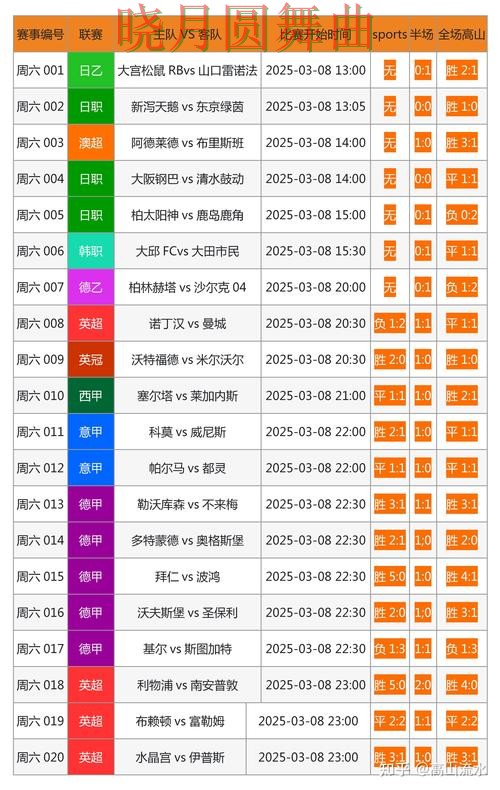 世界杯投注网站关键战热门关注点汇总