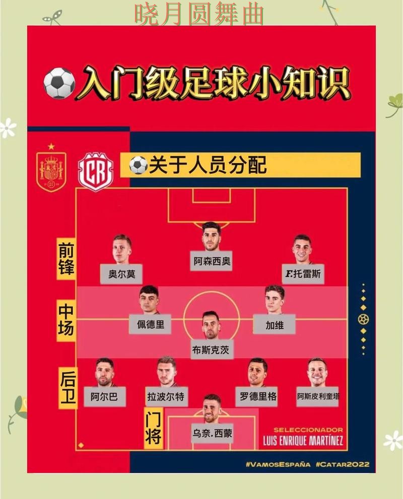 世界杯投注入口哪个好用更适合新手全攻略 世界杯投注入口哪个好用更适合新手全攻略