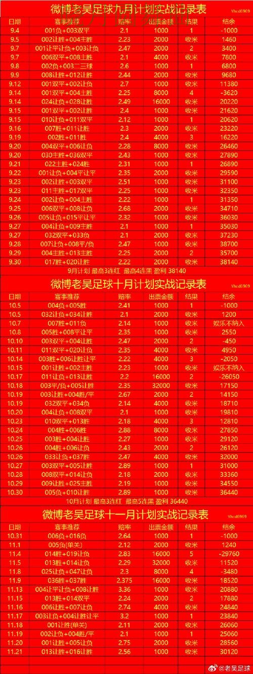世界杯买球下载常见问题一次说清完整教学 世界杯买球下载常见问题一次说清完整教学