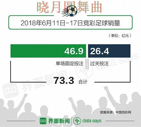 世界杯投注网站大全汇总报告:访问方式与实际体验总结 - 世界杯数据 世界杯投注网站大全汇总报告:访问方式与实际体验总结 - 世界杯数据